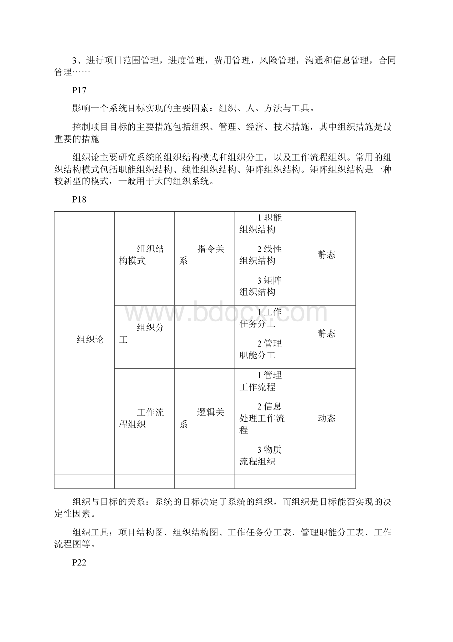 一级建造师项目管理重点Word下载.docx_第3页