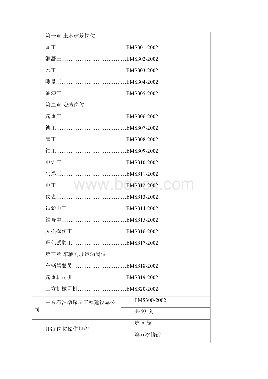 HSE岗位操作规程.docx_第2页