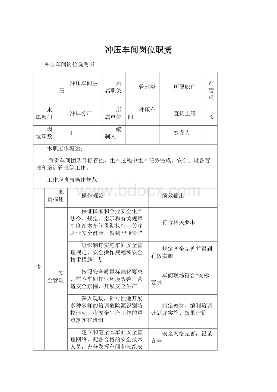 冲压车间岗位职责文档格式.docx