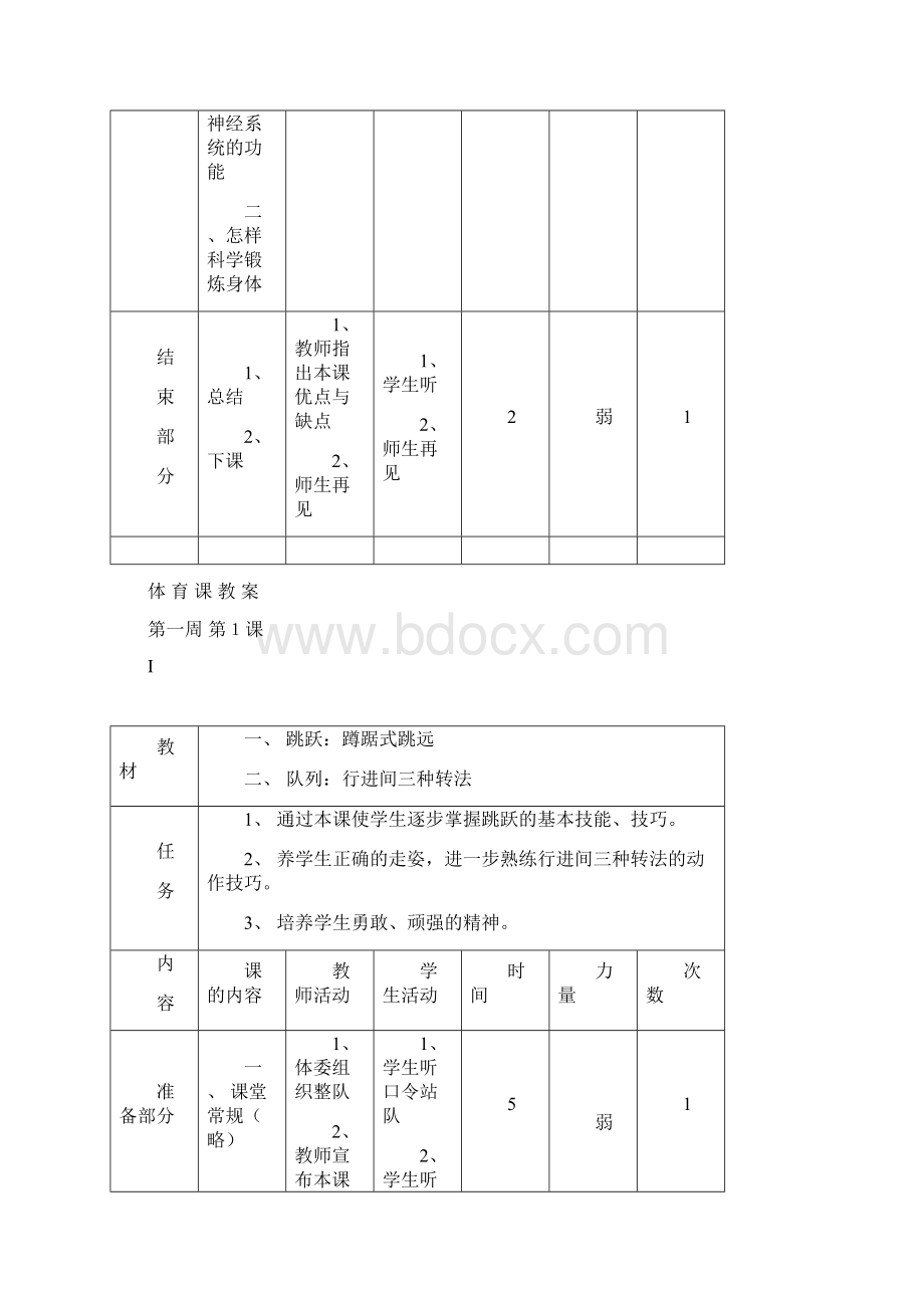 人教版六年级上册体育全册教案已整理.docx_第2页