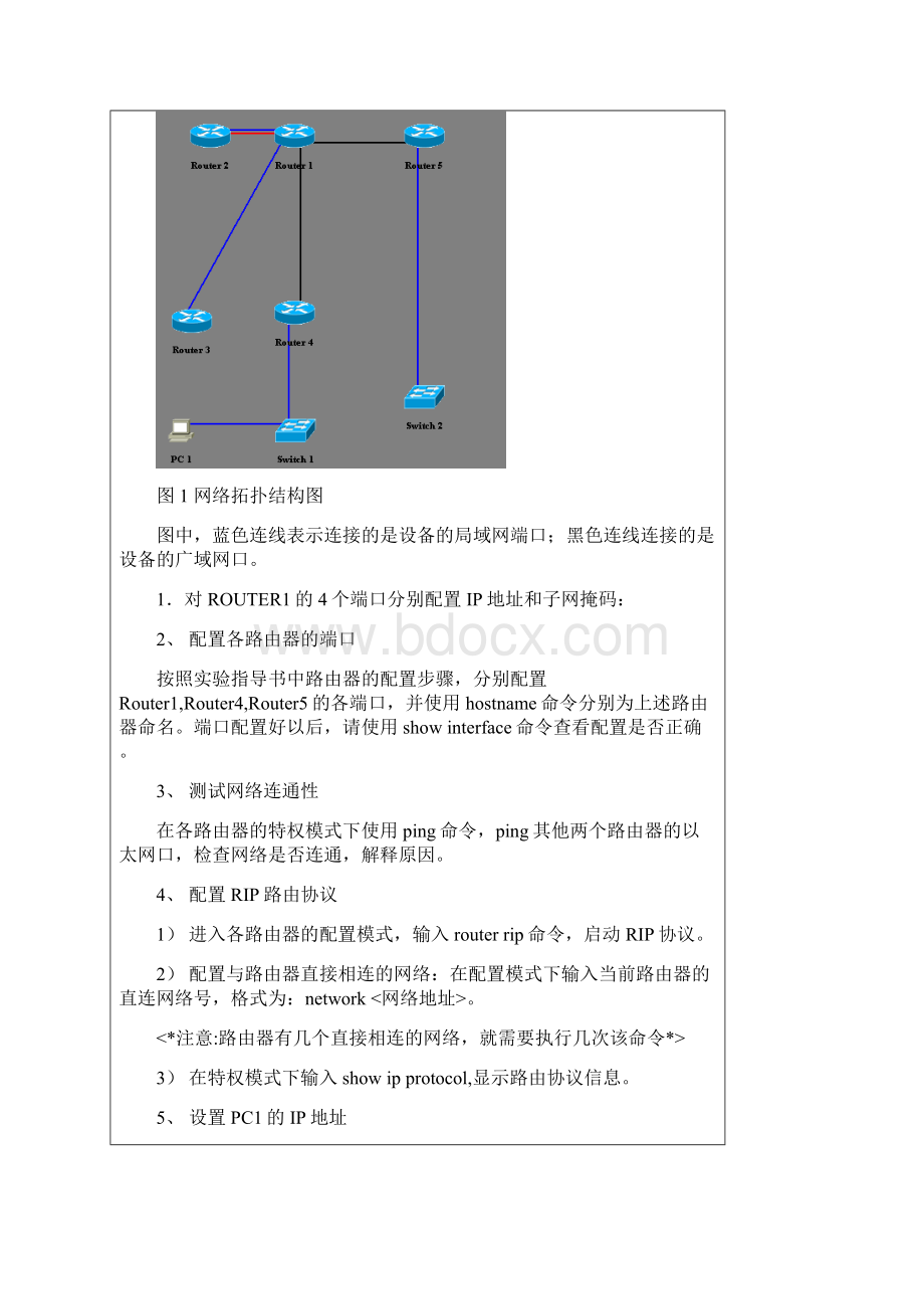 课 程 设 计 报 告.docx_第2页