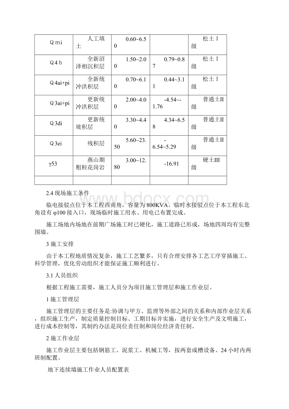 地下连续墙专项方案定.docx_第3页