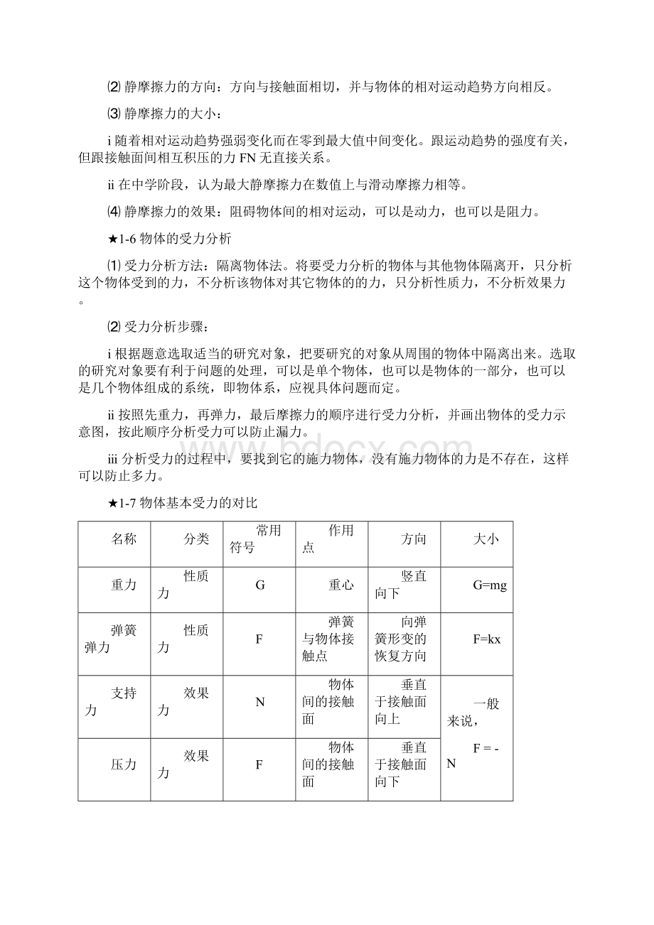 高中物理力学复习知识点文档格式.docx_第3页