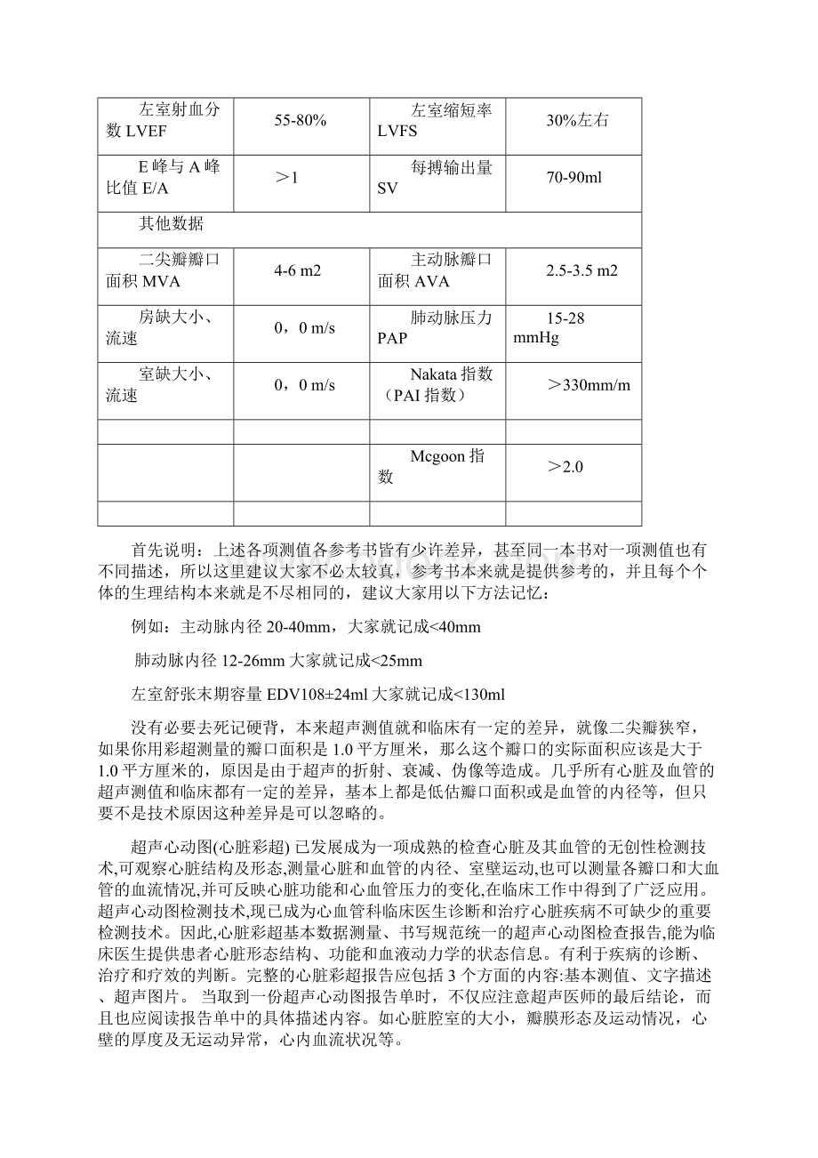 心脏彩超正常值和报告阅读之欧阳数创编文档格式.docx_第2页