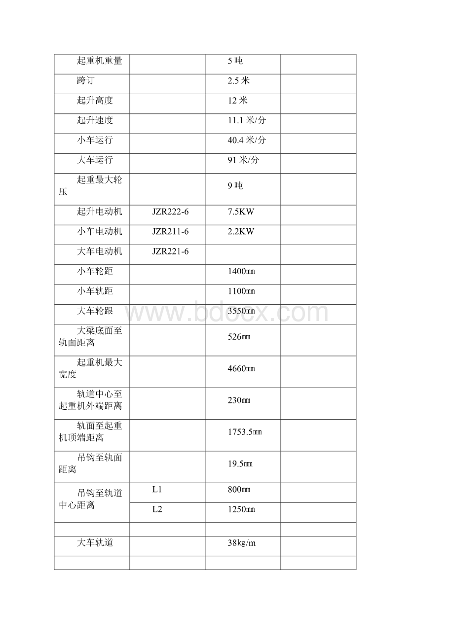 范本起重机规程完整.docx_第3页