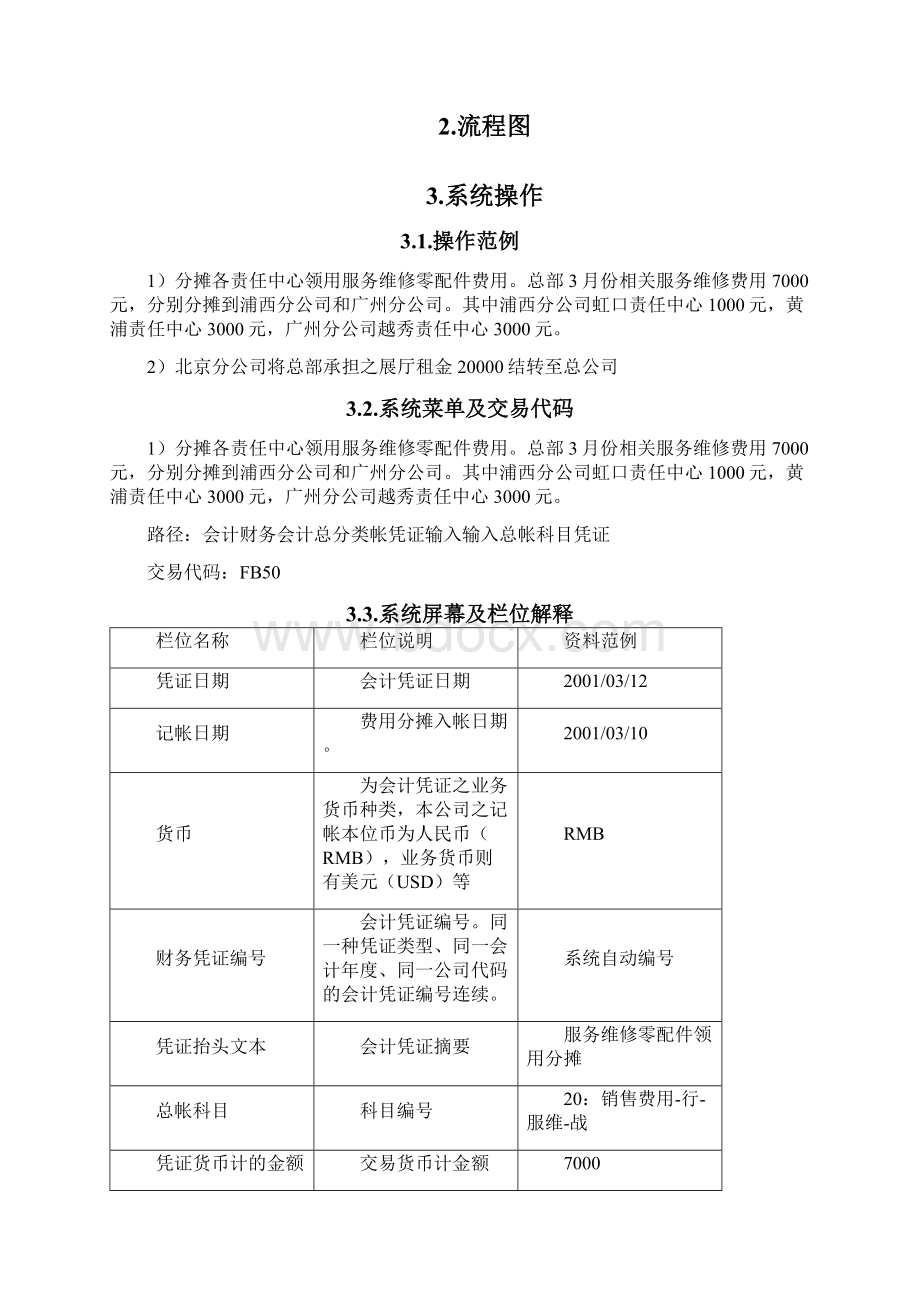 费用分摊流程.docx_第2页