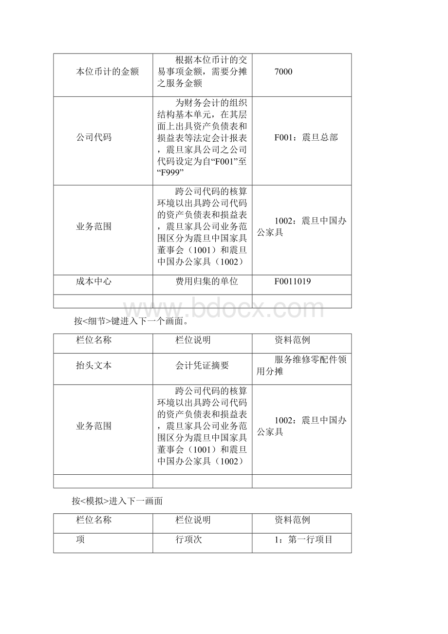 费用分摊流程.docx_第3页