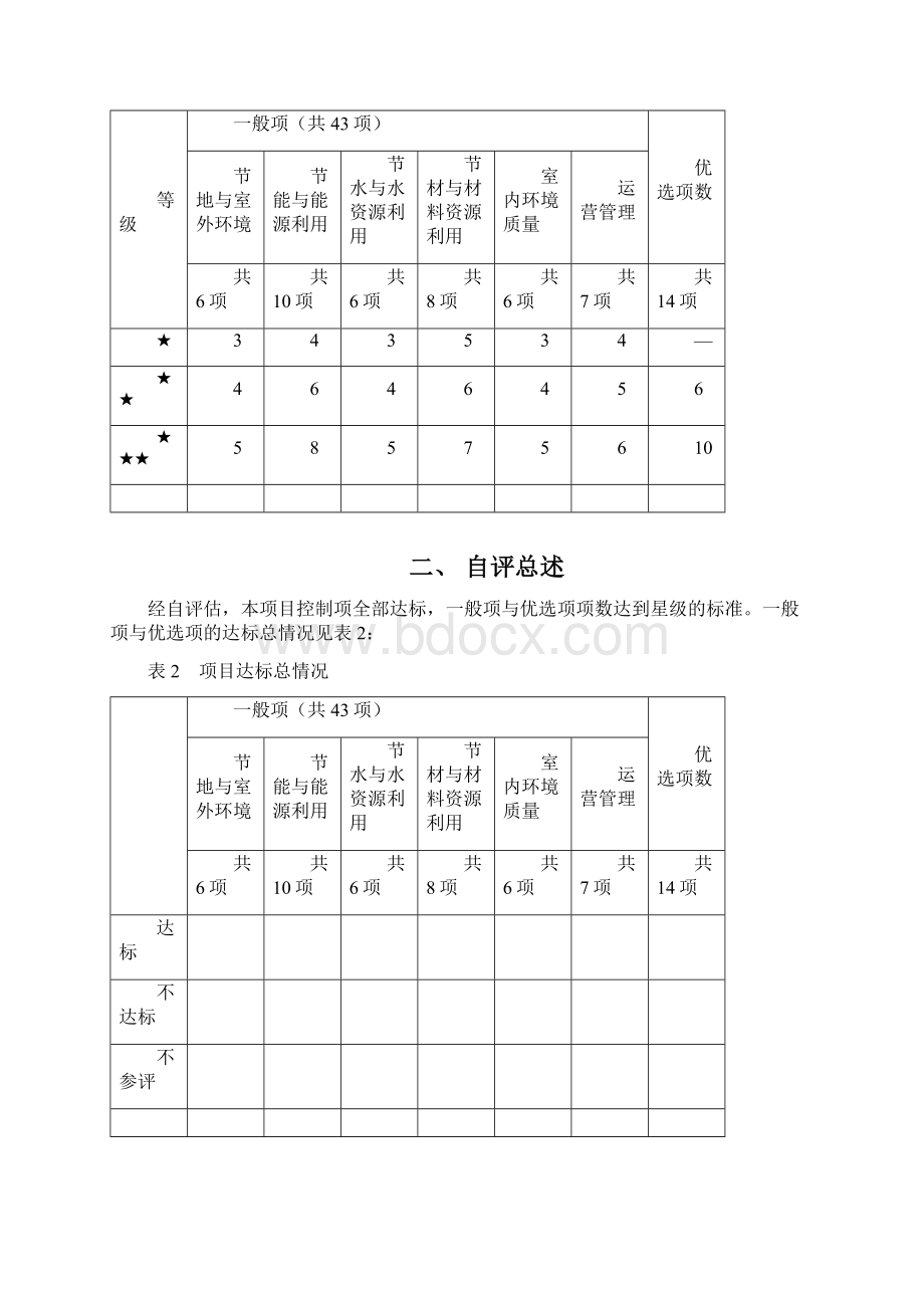 绿色建筑自评估报告Word文档格式.docx_第2页