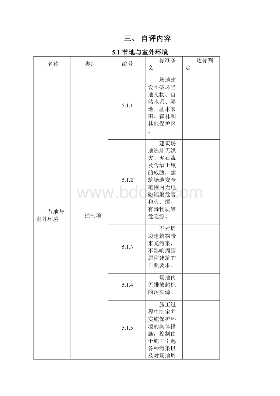 绿色建筑自评估报告Word文档格式.docx_第3页