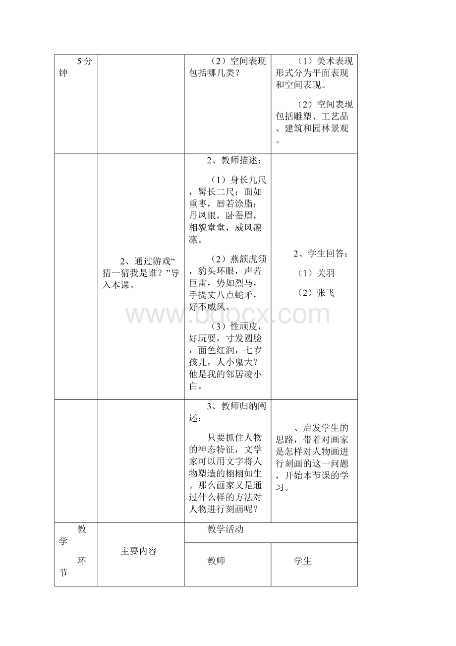 中国古代人物画教案Word文件下载.docx_第2页