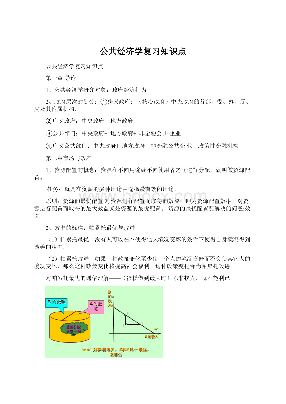 公共经济学复习知识点.docx_第1页