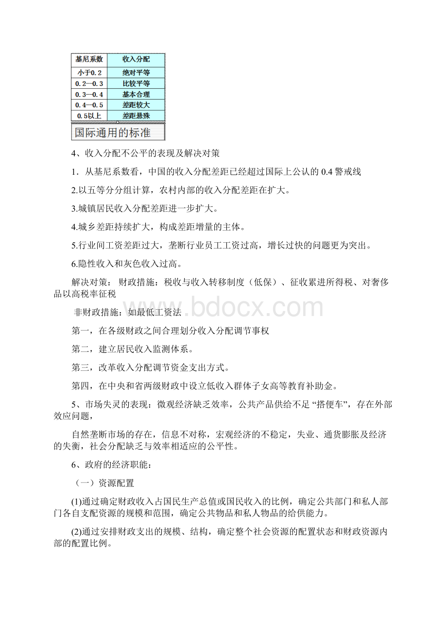 公共经济学复习知识点.docx_第3页