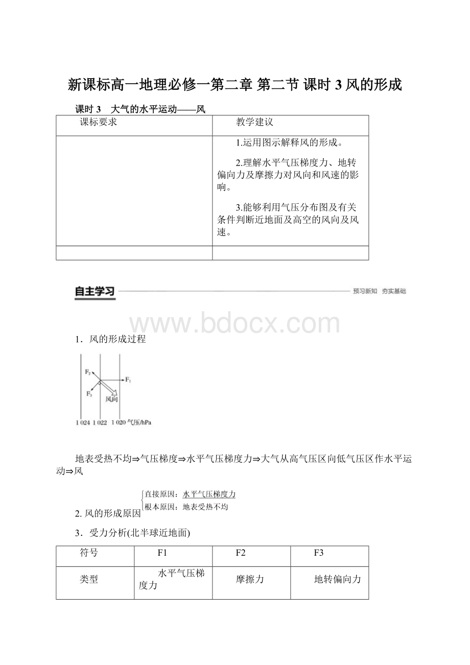 新课标高一地理必修一第二章 第二节课时3风的形成.docx