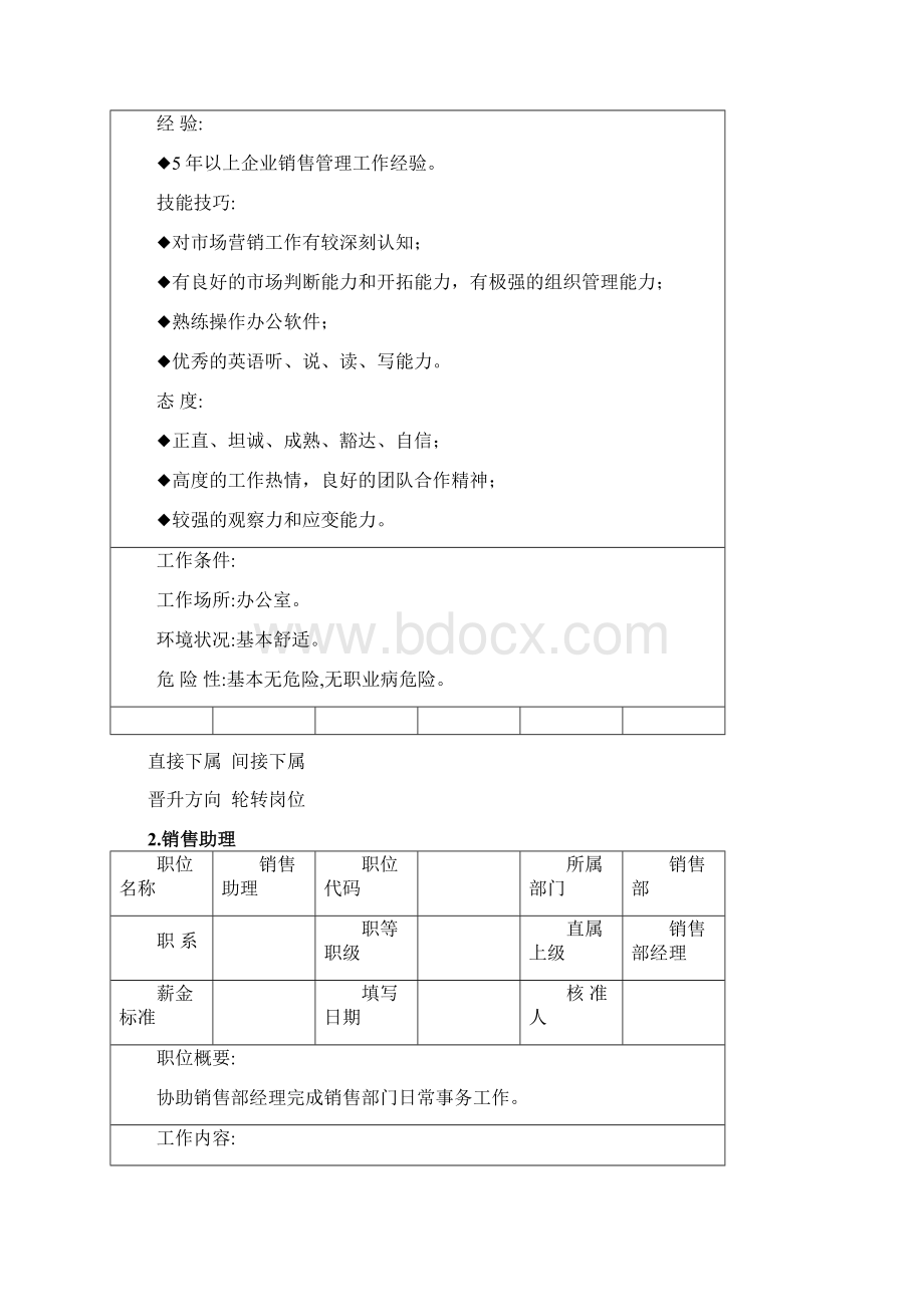 销售岗位职务说明书Word文档格式.docx_第2页