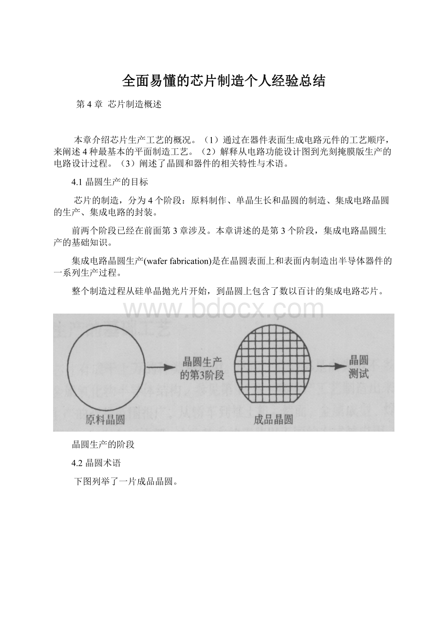 全面易懂的芯片制造个人经验总结.docx