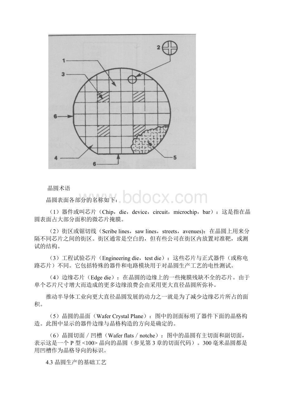 全面易懂的芯片制造个人经验总结.docx_第2页