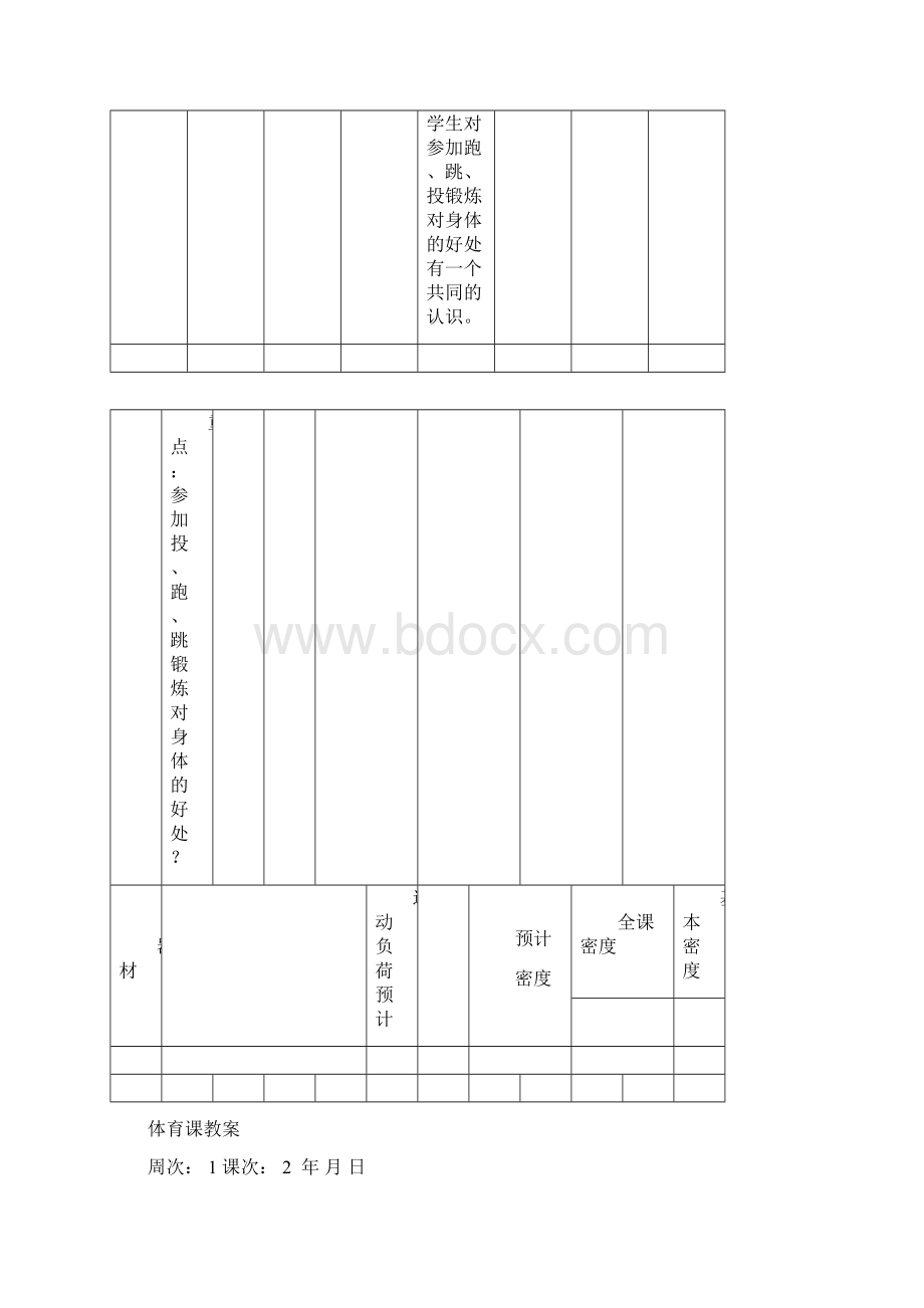 五年级上册体育教案人教版.docx_第2页