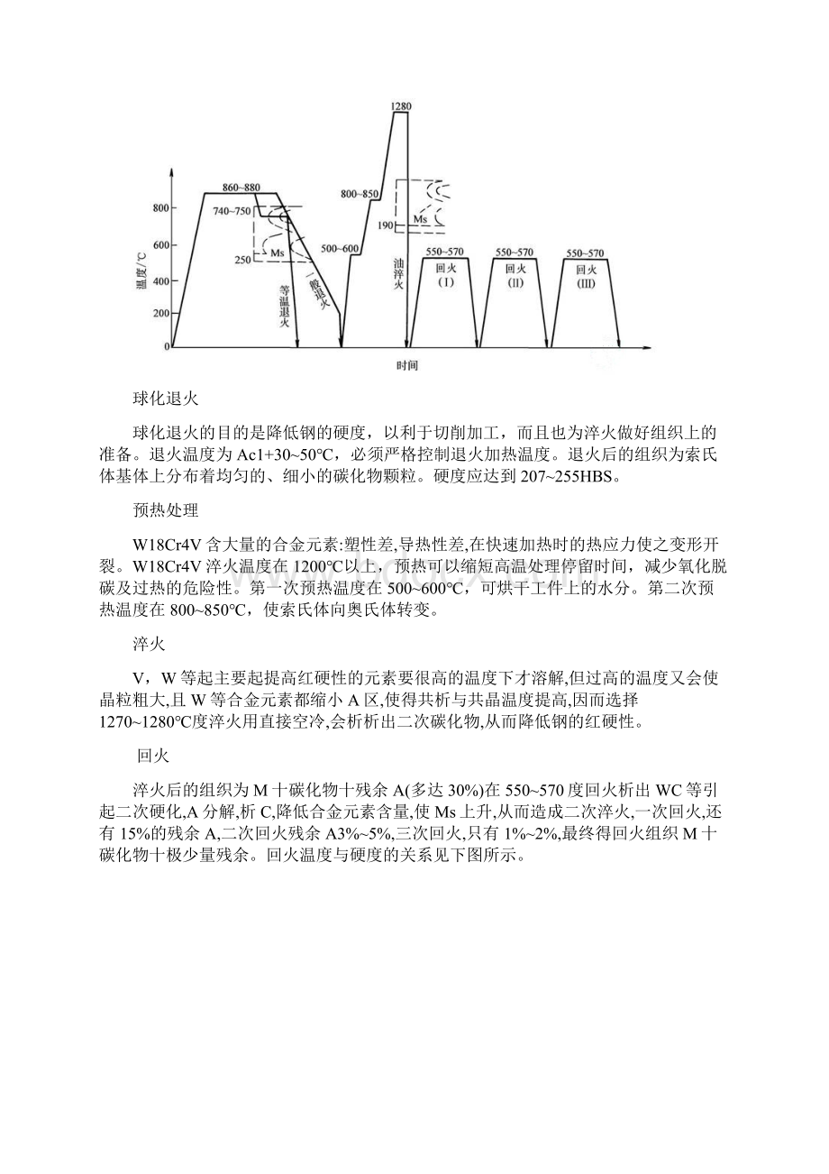 选择车刀弹簧材料分别设计各零件的热处理工艺方案分析其组织特征及材料性能Word格式文档下载.docx_第3页