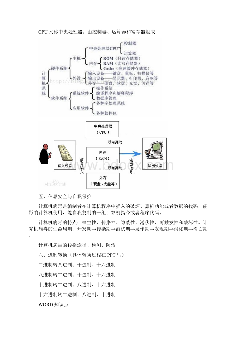 江西信息技术高考知识点汇总.docx_第3页