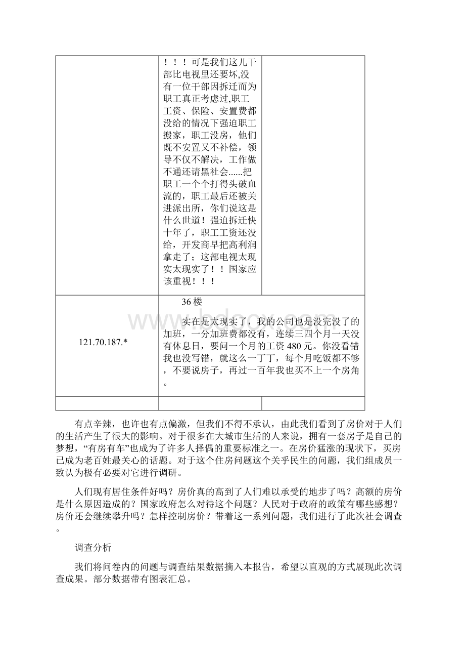 房价市场报告Word格式.docx_第2页