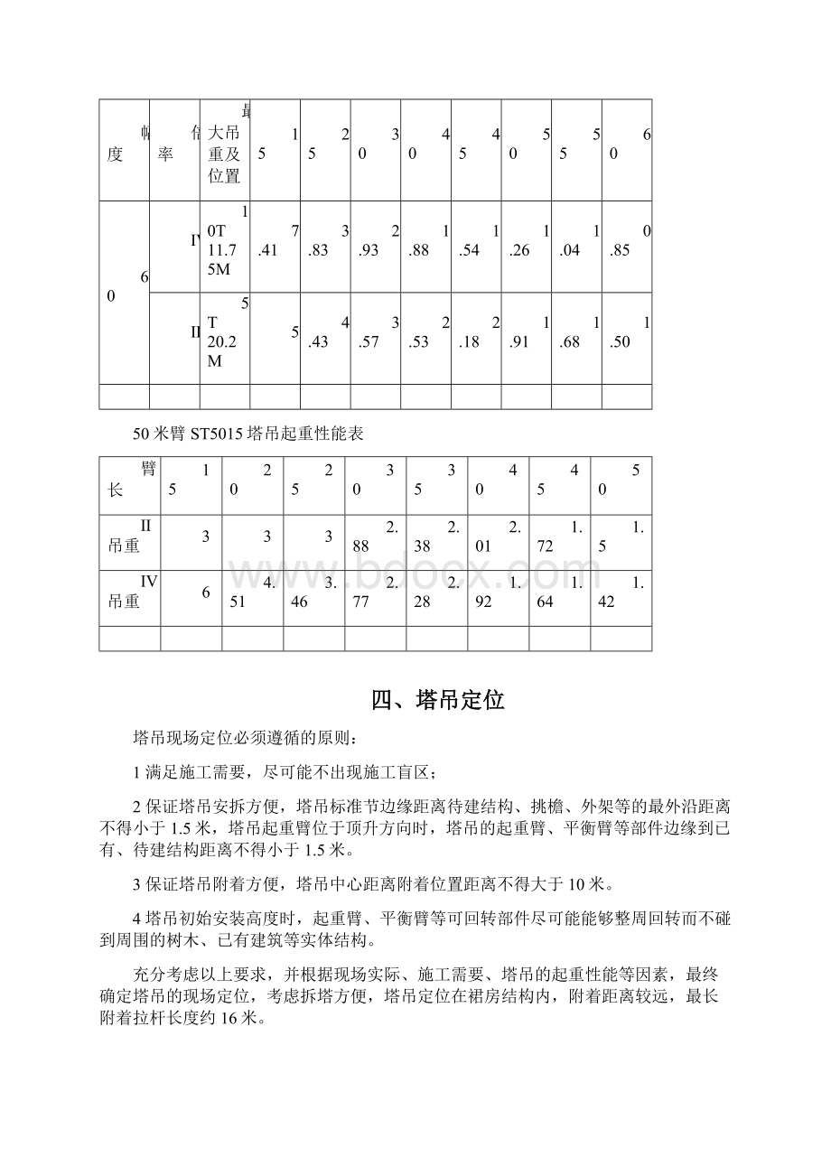 塔吊安装施工方案.docx_第3页