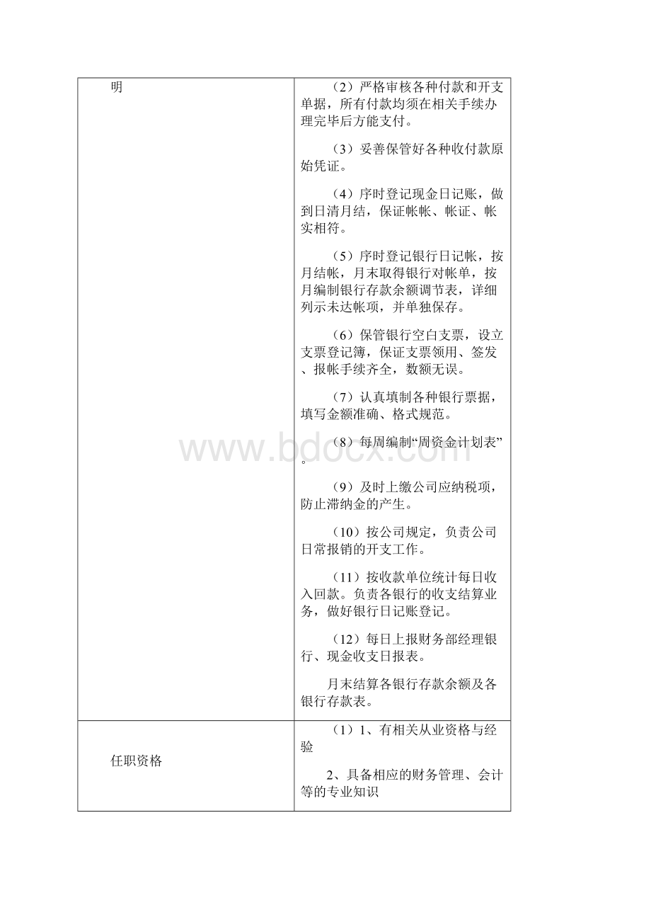 会计薪酬方案设计Word下载.docx_第3页