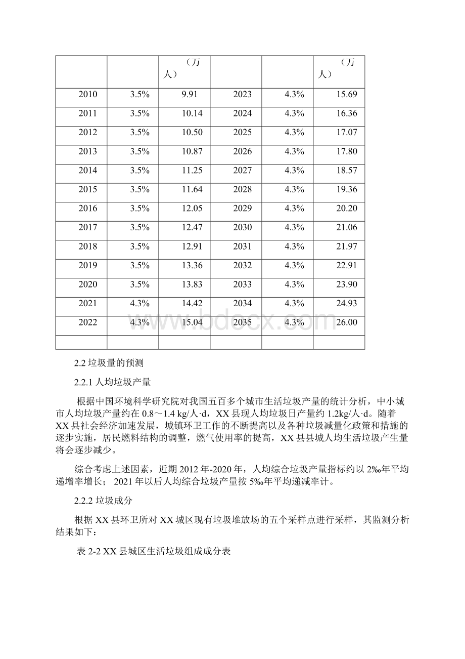 垃圾中转站工程设计方案.docx_第3页