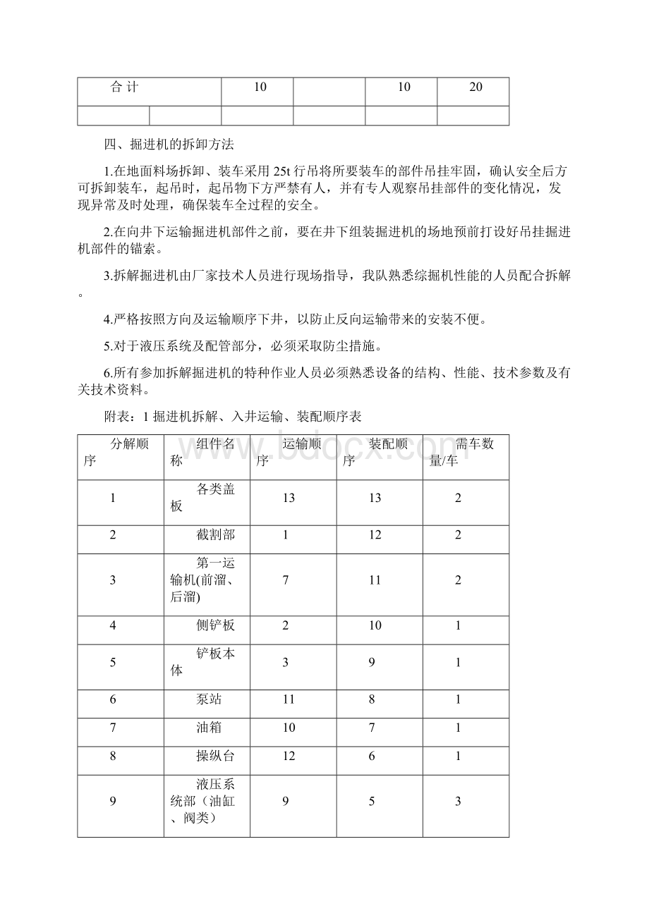 第四中车场安装EBZ200A综掘机安全技术措施 2Word下载.docx_第2页