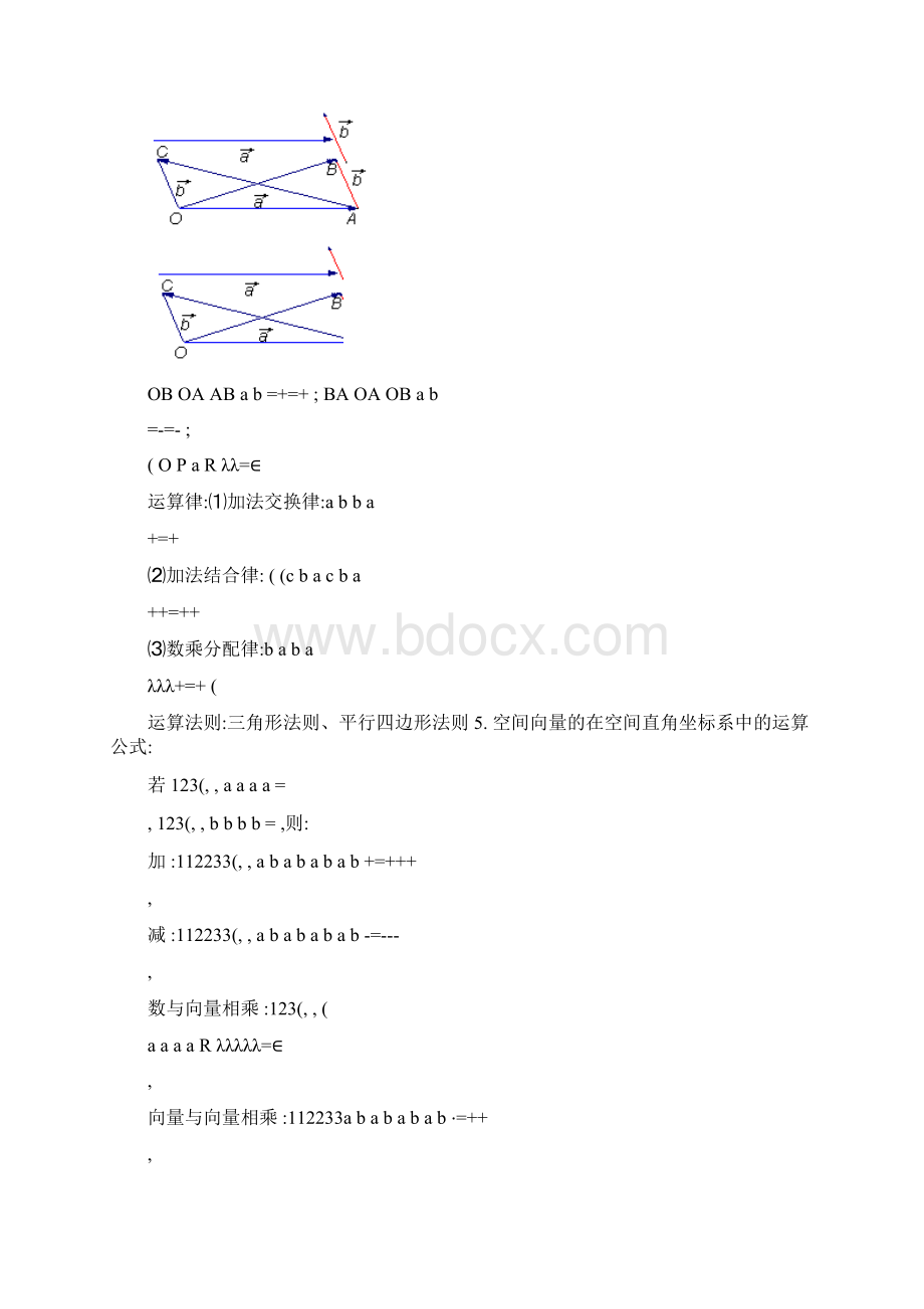 第三章空间向量与立体几何知识点据福建考试说明.docx_第3页