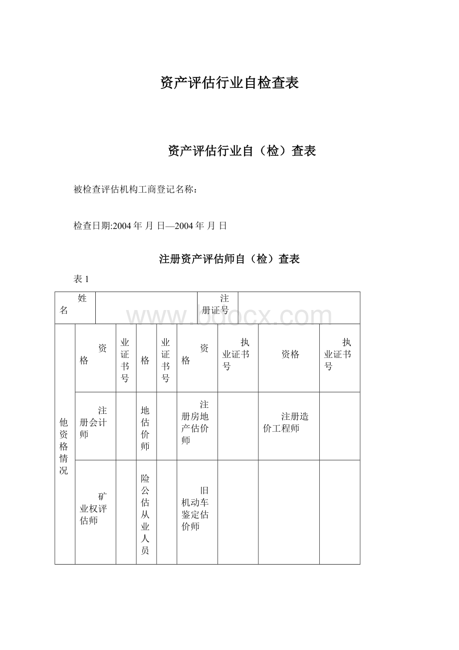 资产评估行业自检查表.docx_第1页