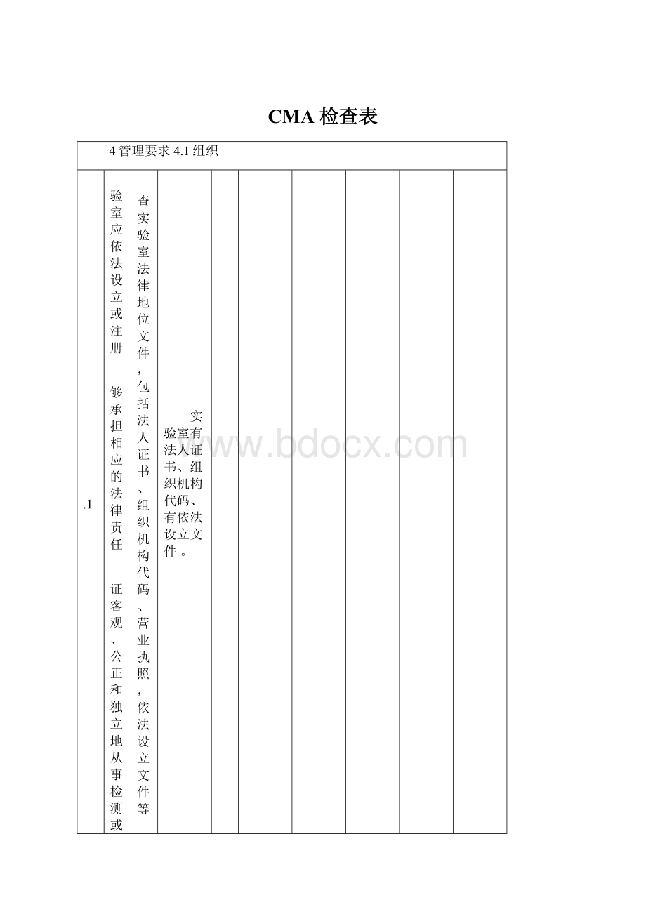 CMA 检查表.docx_第1页