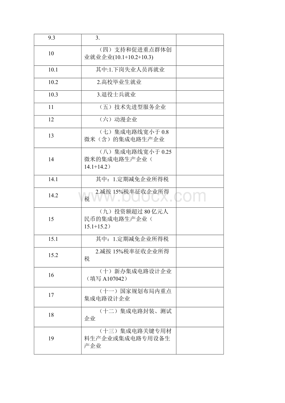 减免所得税优惠.docx_第2页