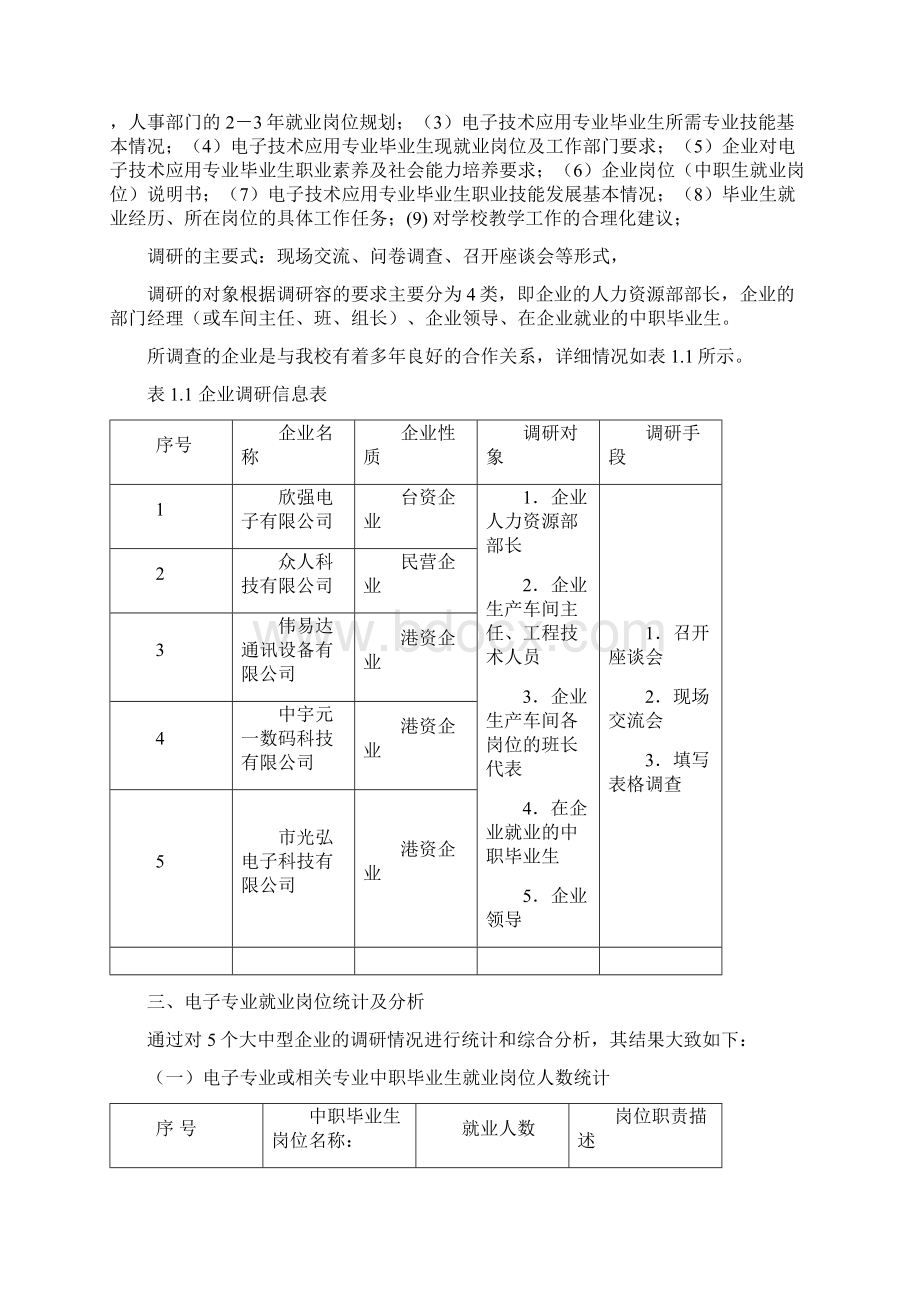 电子技术应用专业岗位分析实施报告.docx_第2页