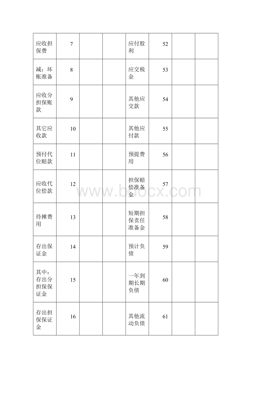 金融企业财务报表Word下载.docx_第2页