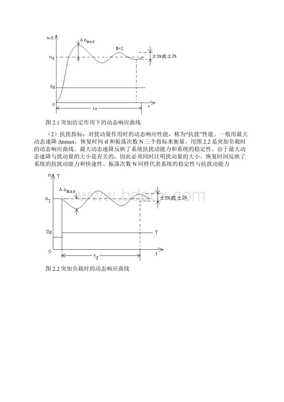 晶闸管直流电动机单闭环调速系统.docx_第2页