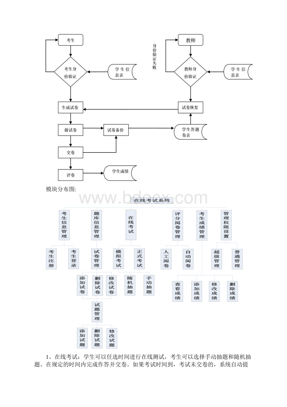 在线考试系统需求分析报告Word下载.docx_第2页