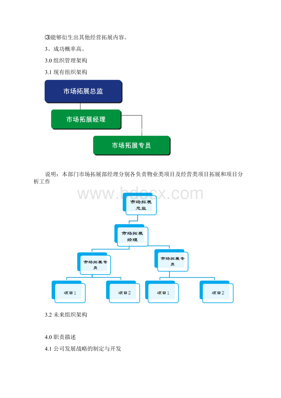 市场拓展部工作流程文档格式.docx_第2页