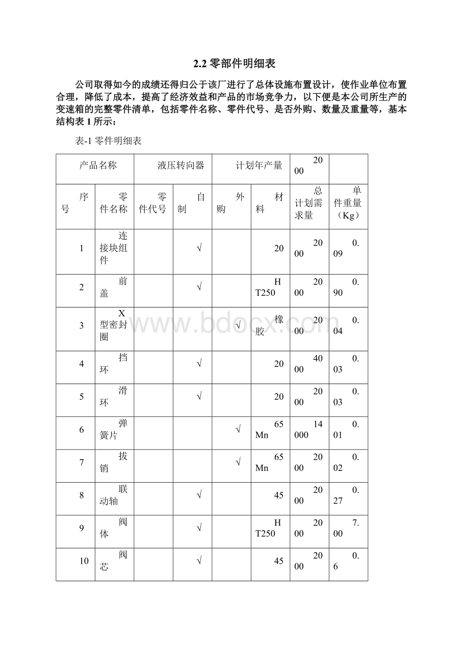 液压转向器厂总平面布置课程设计 2Word下载.docx_第3页