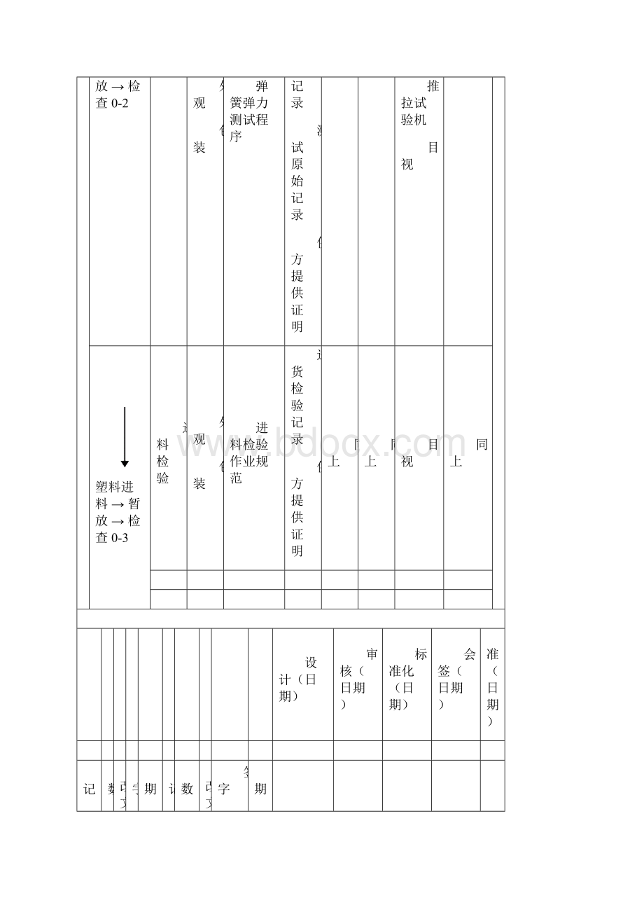 印刷行业QC工程图.docx_第2页