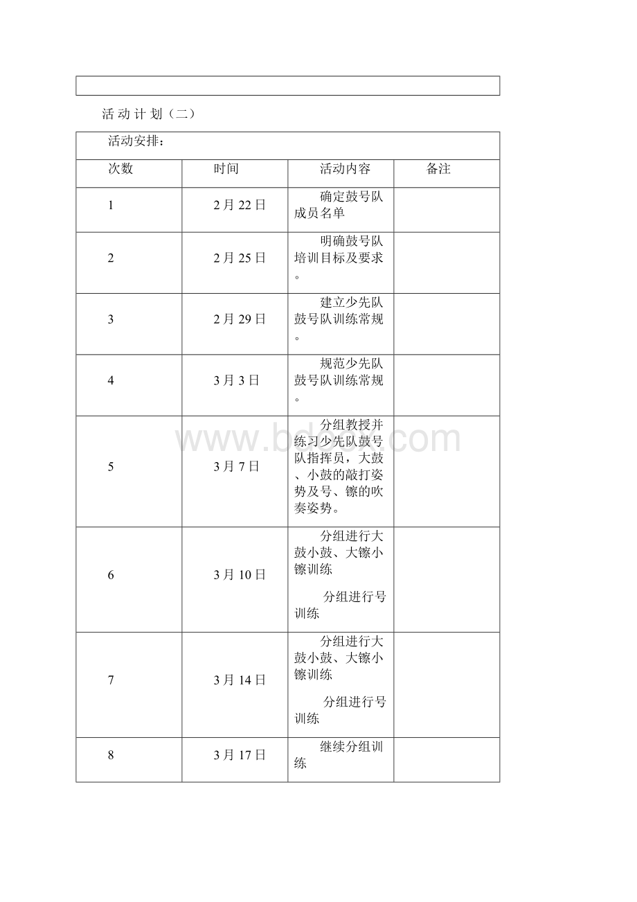 活动计划模板.docx_第2页