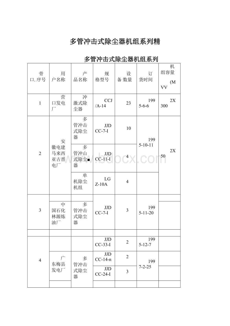 多管冲击式除尘器机组系列精.docx