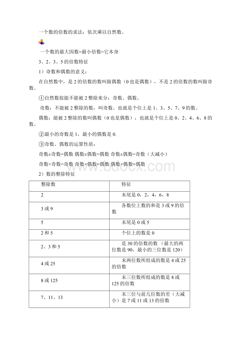 最新人教版小学五年级下册数学知识点归纳.docx_第2页