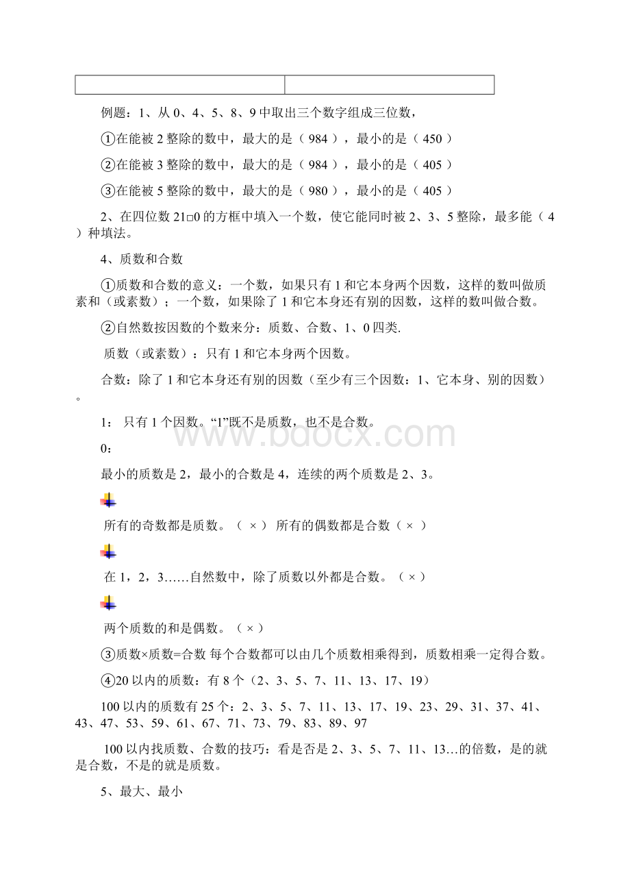 最新人教版小学五年级下册数学知识点归纳.docx_第3页