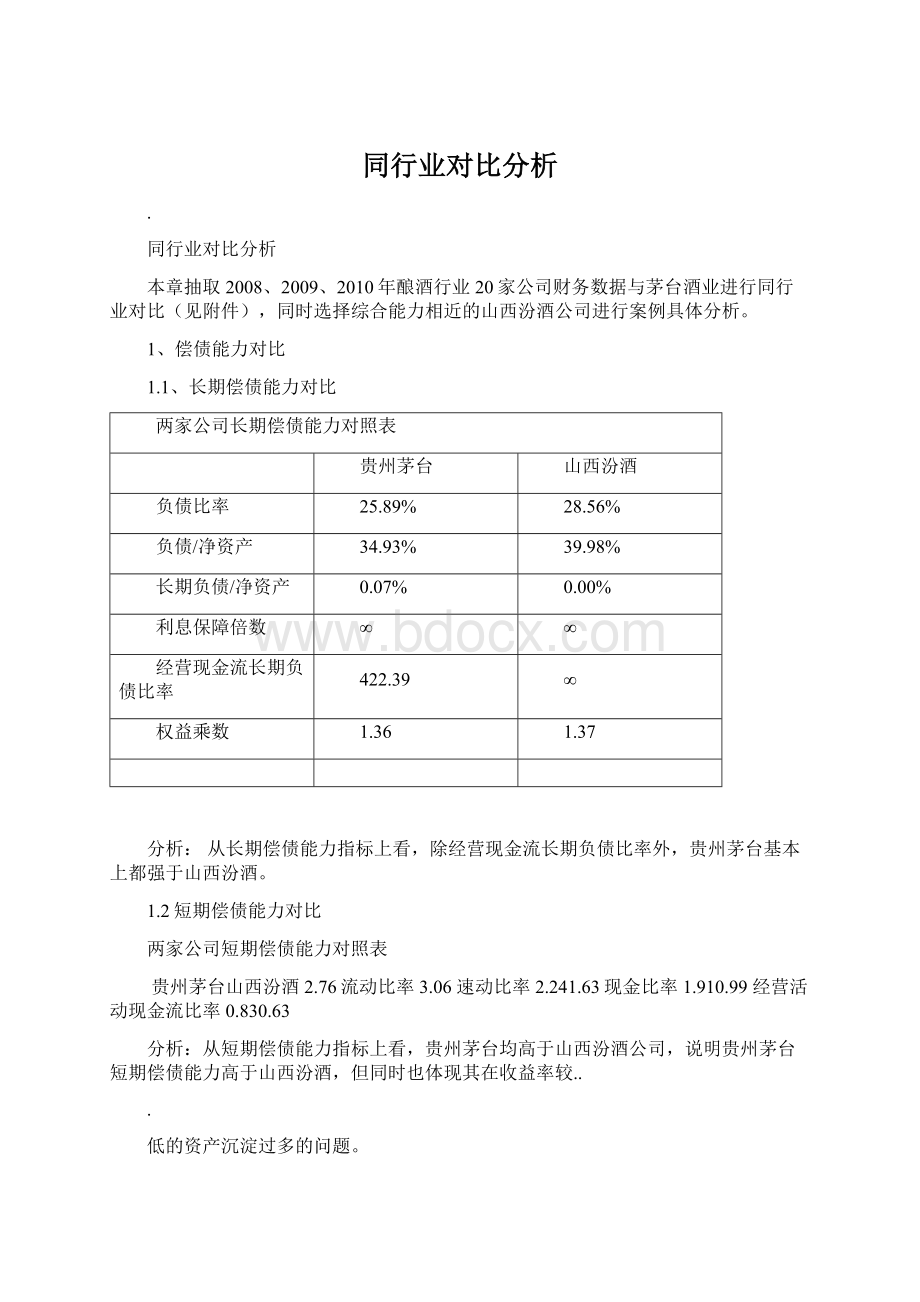 同行业对比分析Word文档下载推荐.docx