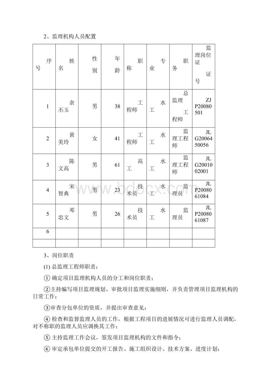 监理工作报告.docx_第3页