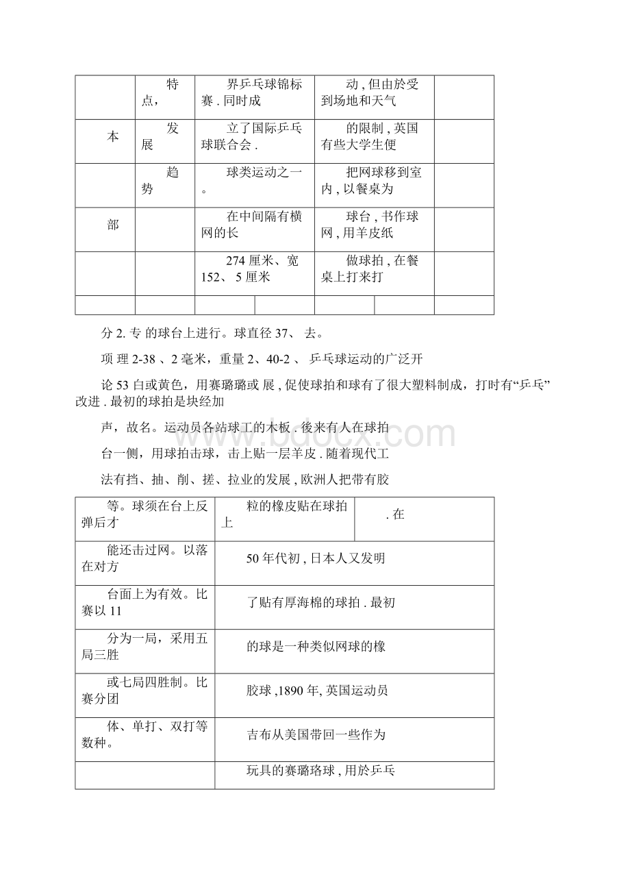 小学乒乓球课教案.docx_第2页