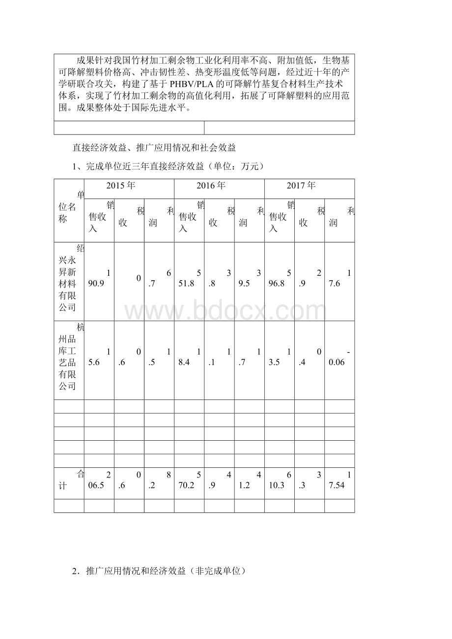 浙江科技进步奖公示内容文档格式.docx_第3页