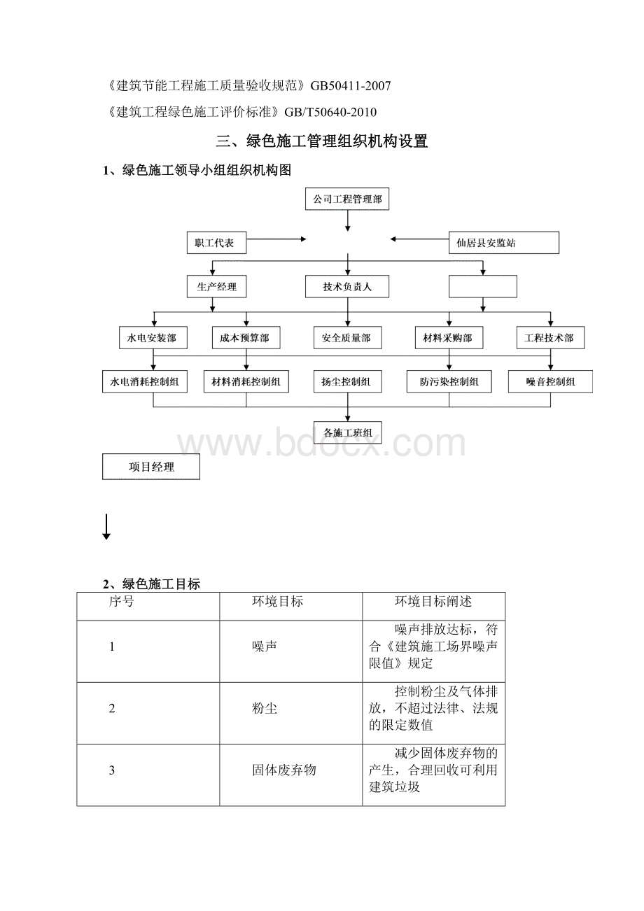 建筑工程绿色施工方案设计.docx_第2页