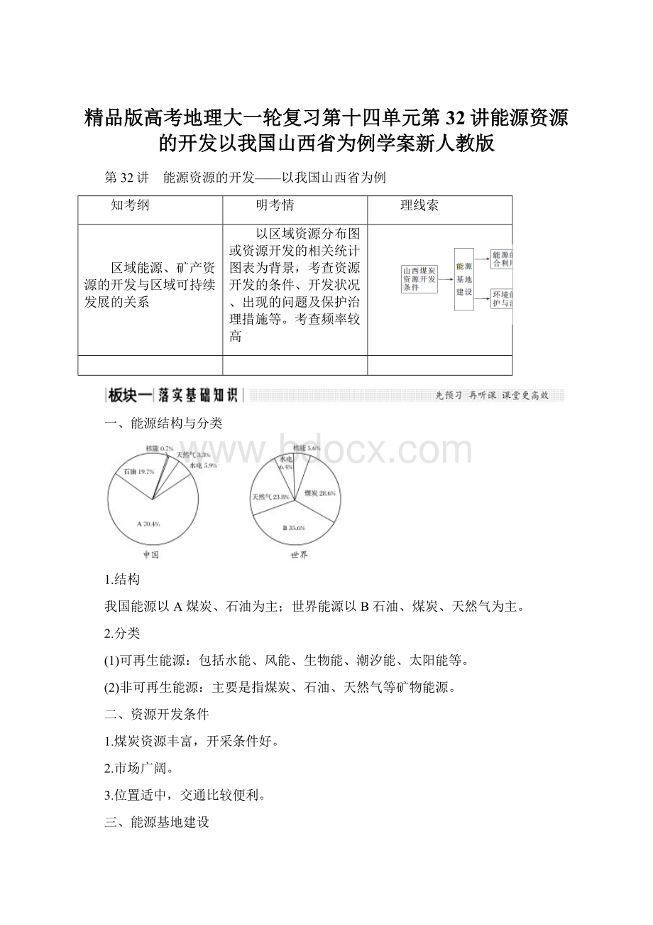 精品版高考地理大一轮复习第十四单元第32讲能源资源的开发以我国山西省为例学案新人教版.docx_第1页