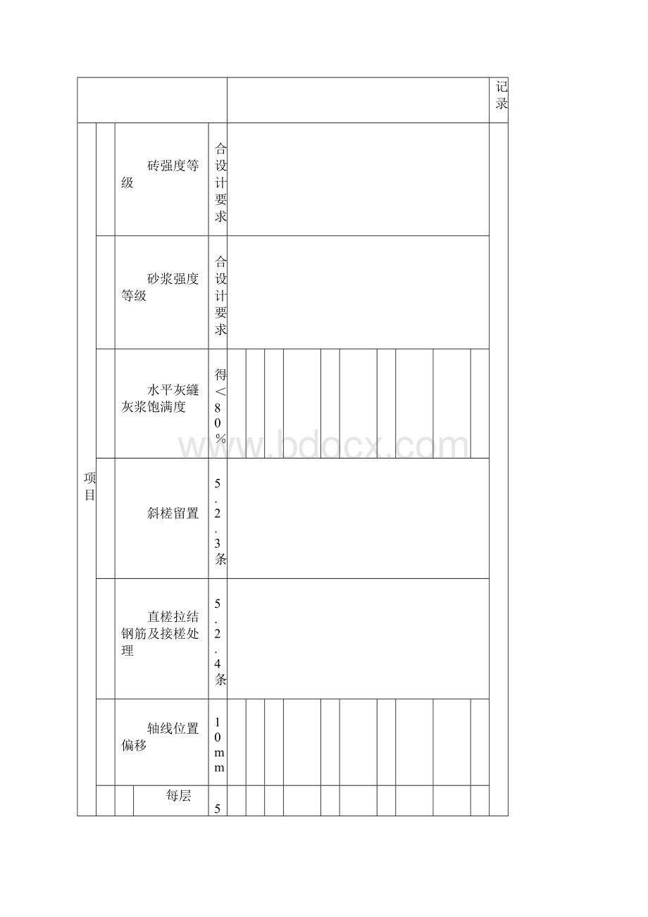 房屋建筑验收表格.docx_第3页